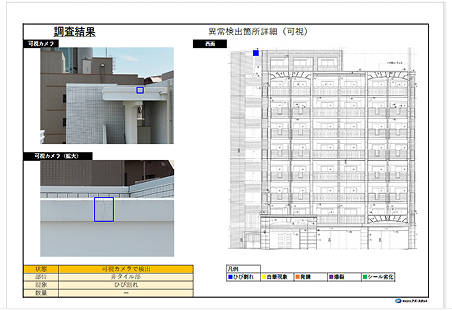 調査結果資料の例