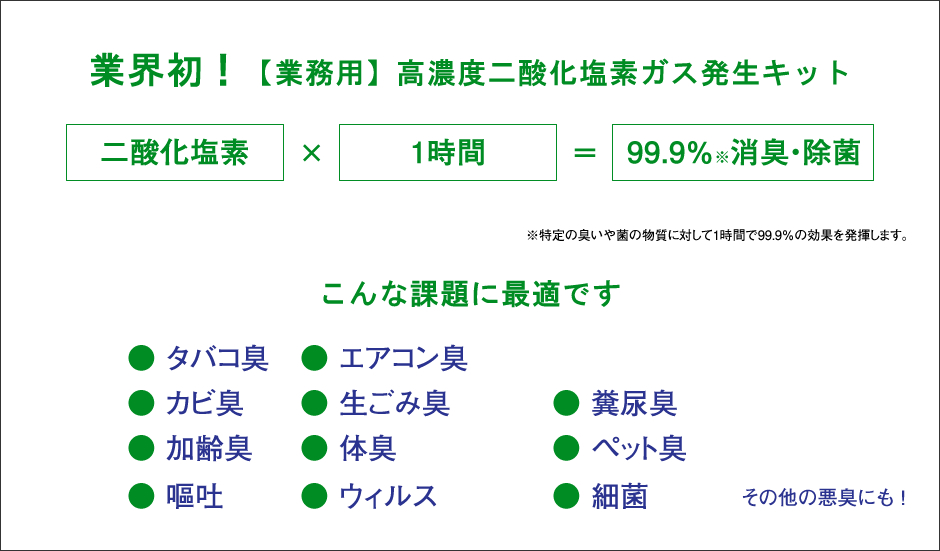 ペポパとは